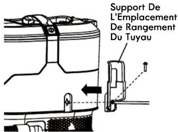 Support De L'Emplacement De Rangement Du Tuyau