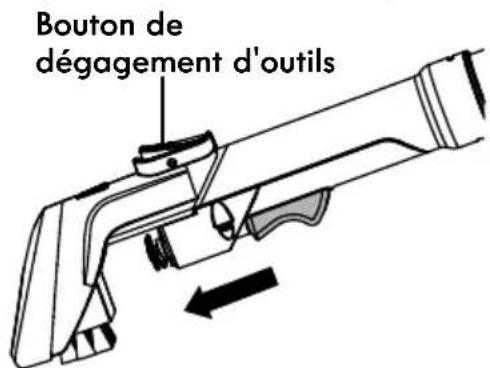 Bouton de dégagement d'outils