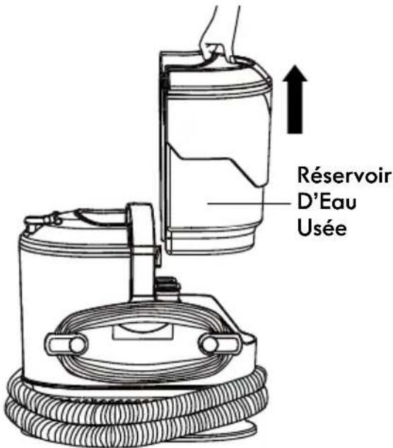 Réservoir D'Eau Usée