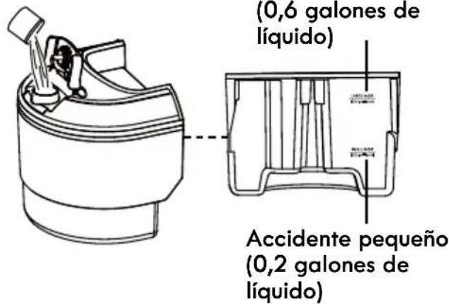 KENMORE KW2001 - PRECAUCIÓN - 1