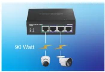 TRENDNET TI-IG290 - TI-IG290 (v2.0R) - 1