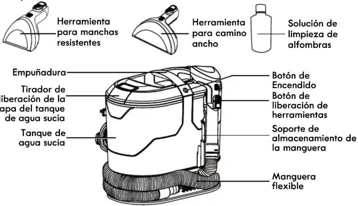 KENMORE KW2005 - PIEZAS DE REPUESTO - 1
