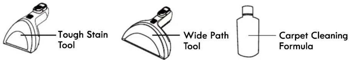 KENMORE KW2005 - REPLACEMENT PARTS - 1