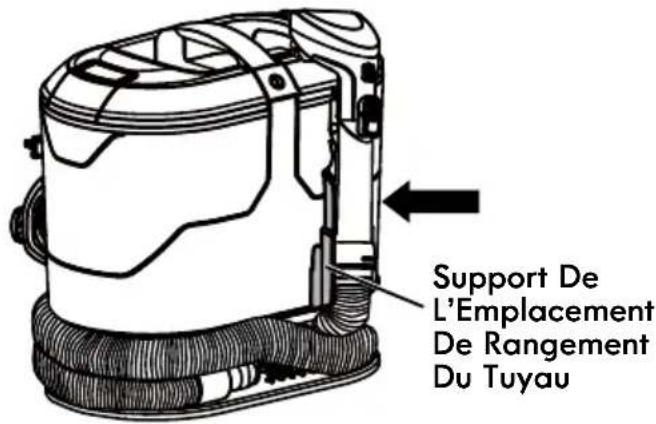 KENMORE KW2005 - INSTRUCTIONS DE MONTAGE - 3