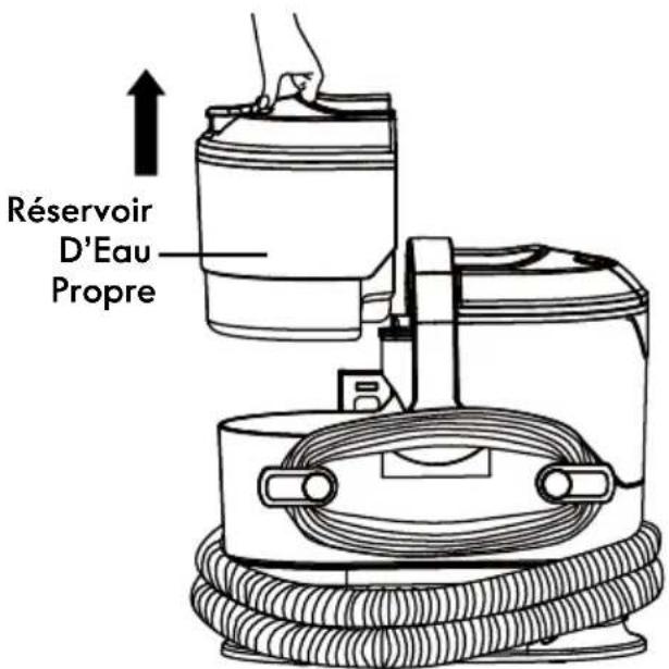 KENMORE KW2005 - REMPLISSAGE DU RÉSERVOIR D'EAU PROPRE - 1