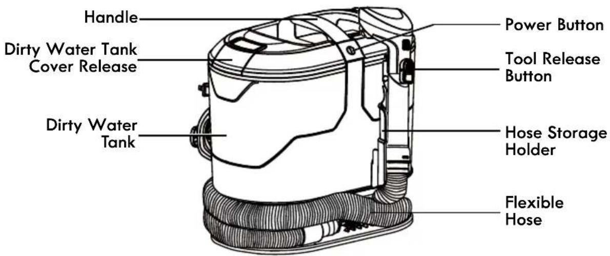 KENMORE KW2005 - REPLACEMENT PARTS - 2