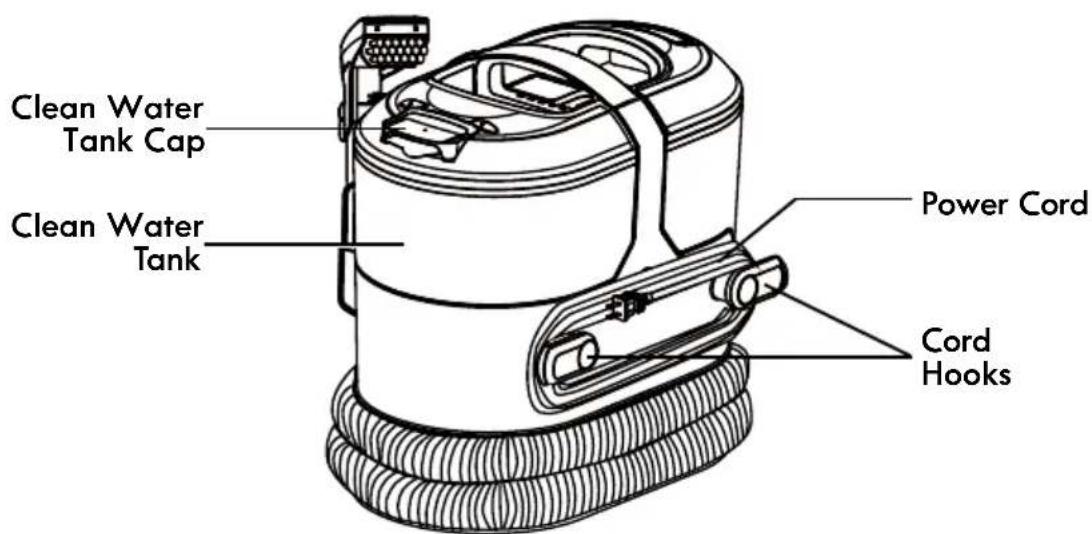 KENMORE KW2005 - REPLACEMENT PARTS - 3