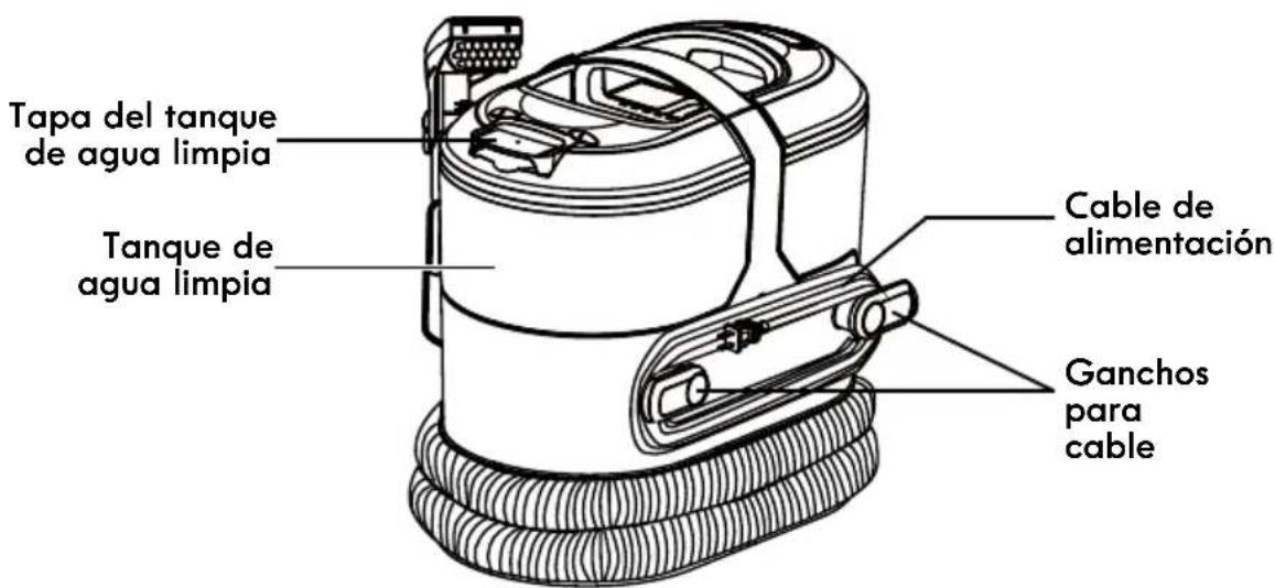 KENMORE KW2005 - PIEZAS DE REPUESTO - 2