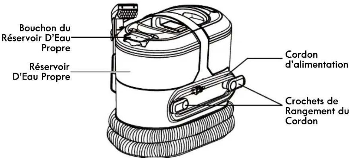 KENMORE KW2005 - GARANTIE LIMITEE - 5