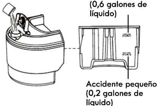 KENMORE KW2005 - PRECAUCION - 1