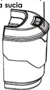 KENMORE KW2005 - ADVERTENCIA - 2