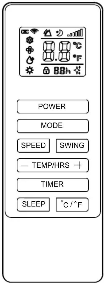 SereneLife SLPAC242B - REMOTE CONTROL - 1