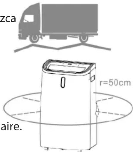 SereneLife SLPAC242B - NOTA: - 1
