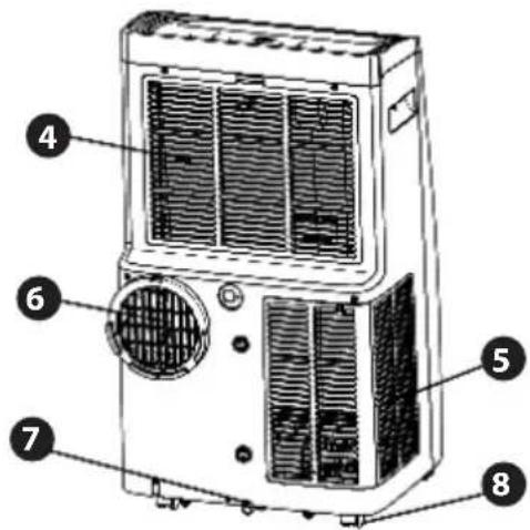 SereneLife SLPAC242B - LIRE ET CONSERVER CES INSTRUCTIONS - 1