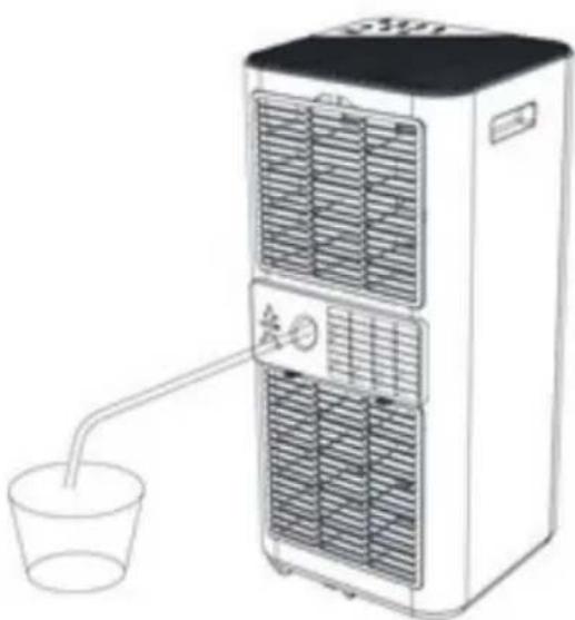 SereneLife SLPAC182B - Continuous Drainage - 1