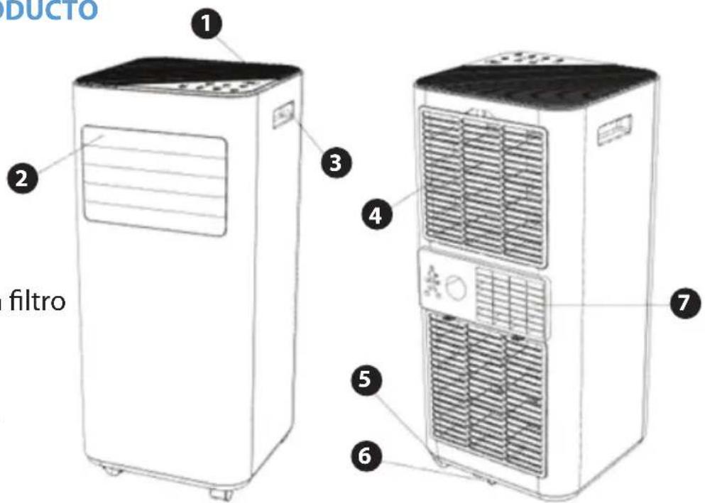 SereneLife SLPAC182B - DESCRIPCIÓN DEL PRODUCTO - 1