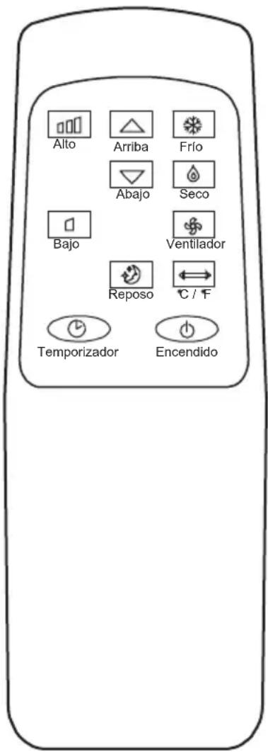SereneLife SLPAC182B - CONTROL REMOTO - 1