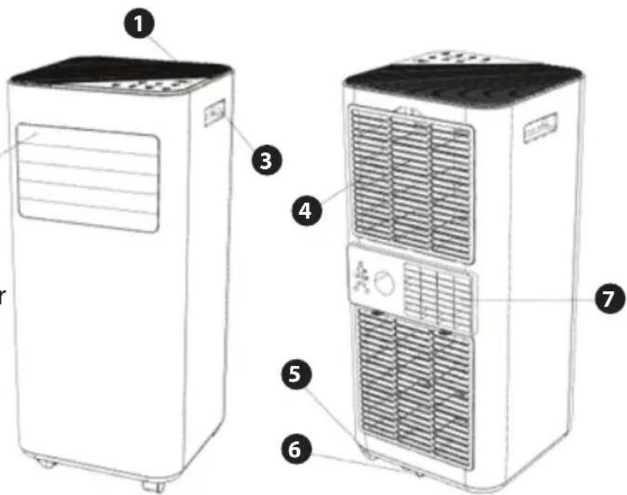 SereneLife SLPAC182B - APERÇU DU PRODUIT - 1