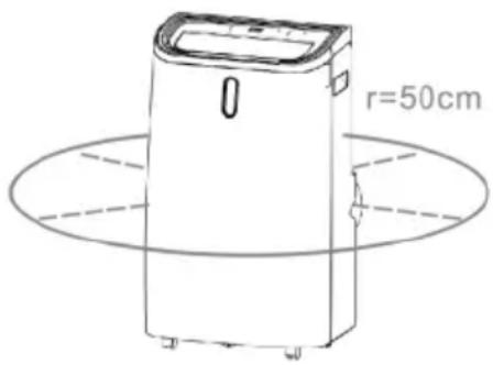 SereneLife SLPAC408B - Remarque : - 5