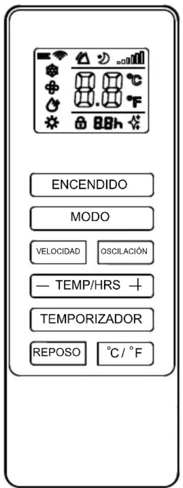 SereneLife SLPAC408B - CONTROL REMOTO - 1