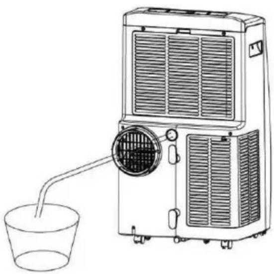 SereneLife SLPAC408B - Continuous Drainage - 1