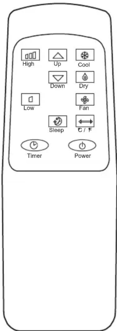 SereneLife SLPAC19B - TÉLÉCOMMANDE - 1