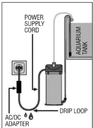 EHEIM classicVARIO+e 250 - a) READ AND FOLLOW ALL SAFETY INSTRUCTIONS. - 1