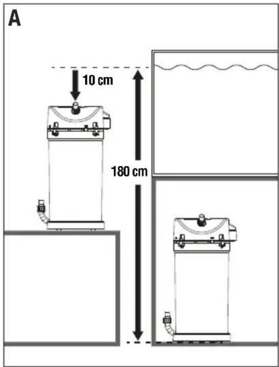 EHEIM classicVARIO+e 250 - (Typ 2214) - 12