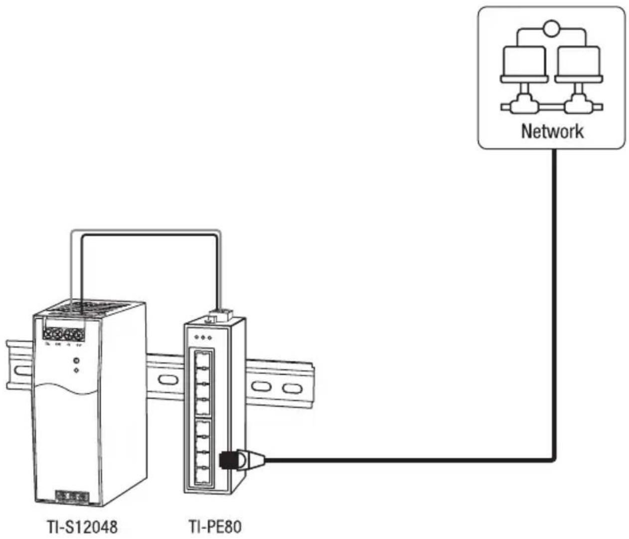 TRENDNET TI-PE50 - Référence rapides - 1