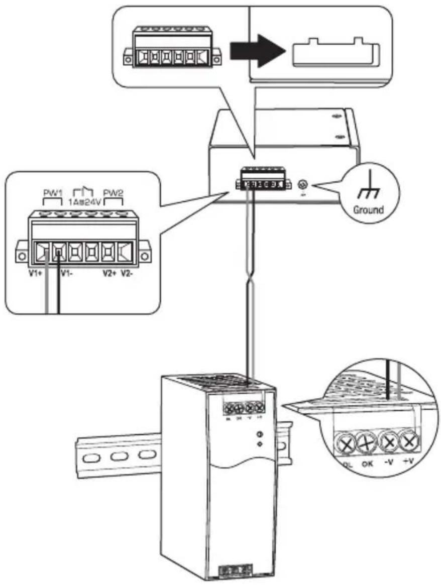 TRENDNET TI-PE50 - Instructions de fixation murale - 2
