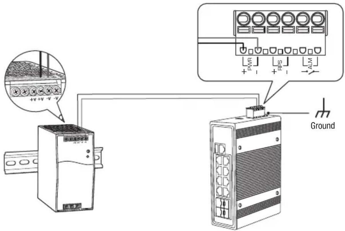 TRENDNET TI-PG1284i - Quick Reference - 1