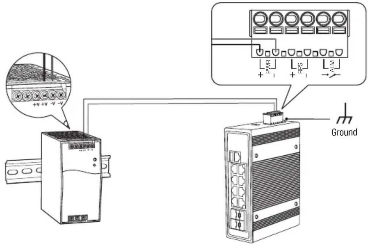 TRENDNET TI-PG1284i - Applying Power - 1