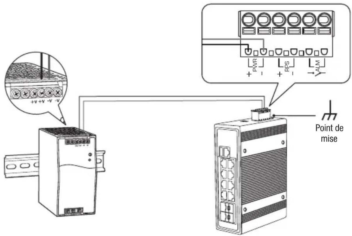 TRENDNET TI-PG1284i - Référence rapides - 1