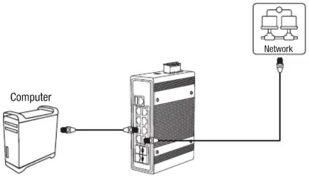 TRENDNET TI-PG1284i - Section B: Configuring the switch for local network management - 1