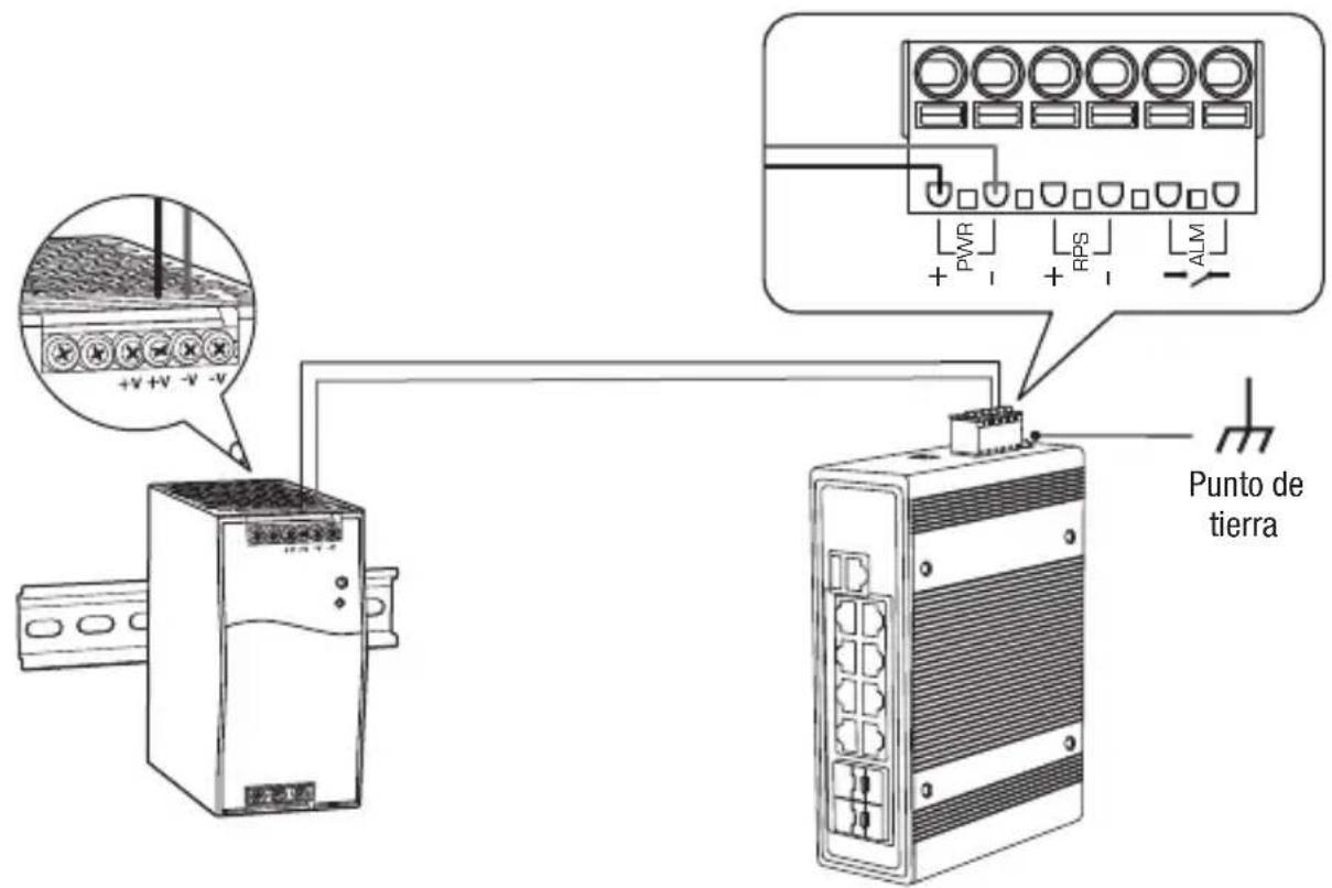 TRENDNET TI-PG1284i - Referencia rápida - 1