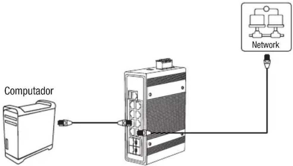 TRENDNET TI-PG1284i - Seção B: Configurando o switch para o gerenciamento da rede local - 1