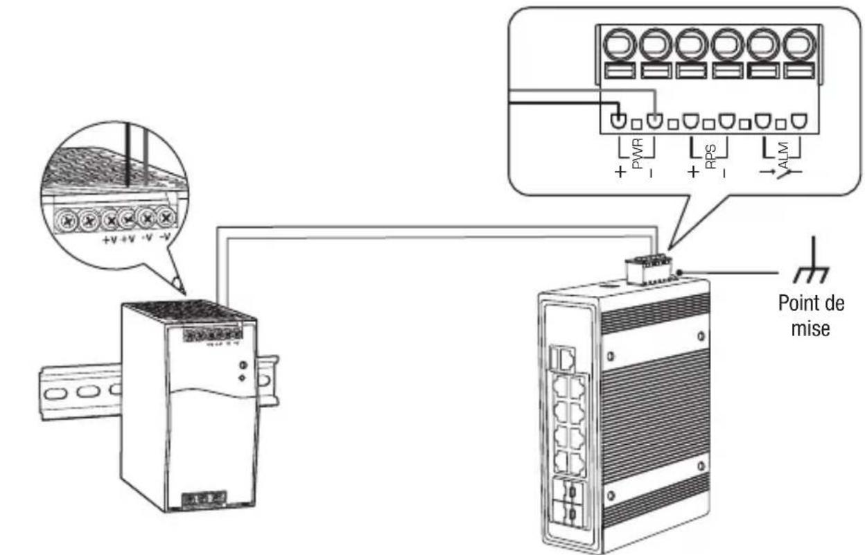 TRENDNET TI-PG1284i - Mise sous tension - 1