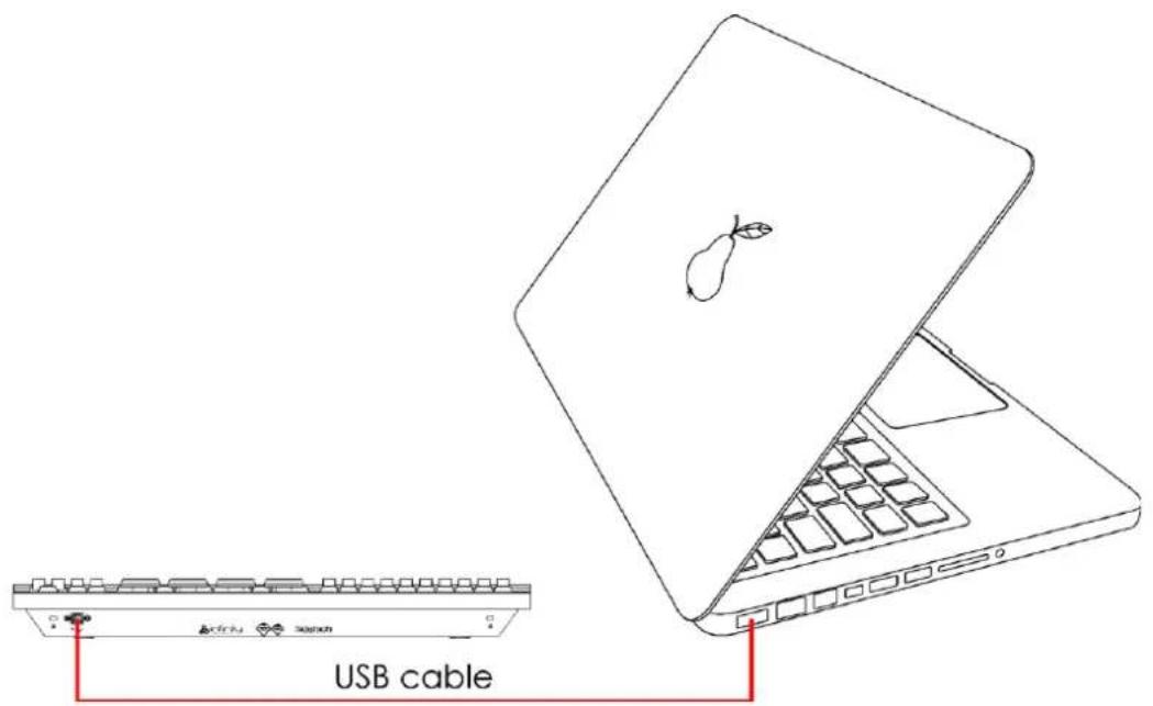 INFINITY SideKick - Exemples de configuration - 1