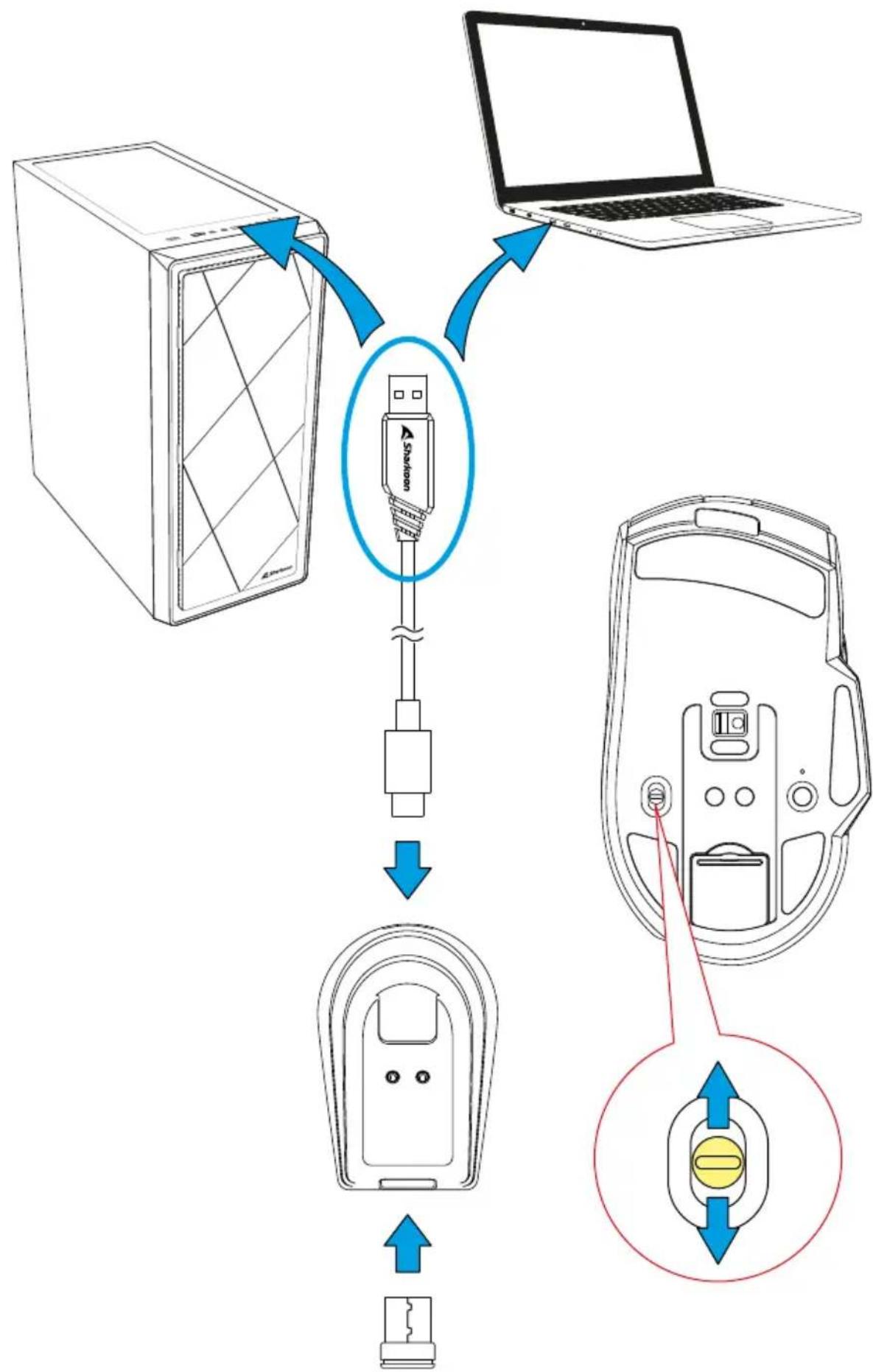 Sharkoon SKILLER SGM50W - Connector à l'aide du nano-récepteur USB - 1