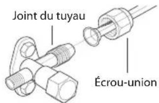 Ouellet MPD36KCH21S-O - Étape 4 : Raccorder les tuyaux intérieurs et extérieurs - 3