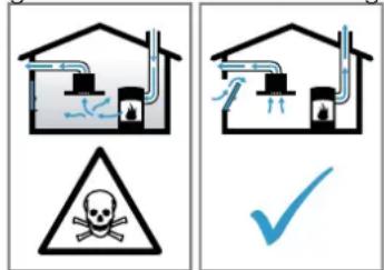 BOSCH PVQ895H26E - UYARI-Zehirlenme tehlikesi! - 1