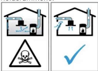 BOSCH PVQ895H26E - ADVARSEL-Fare:Magnetisme! - 2
