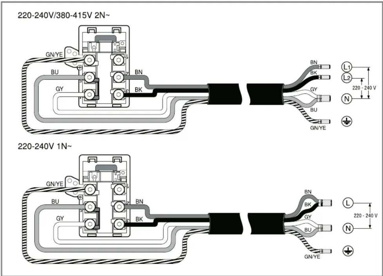 BOSCH PID675HC1E - 1
