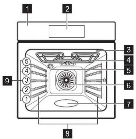 ELECTROLUX KOEBH09H - General overview - 1