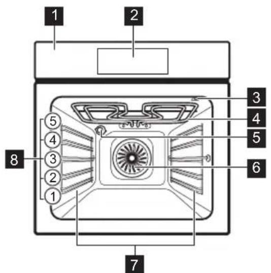 ELECTROLUX KOEBP29H - PRODUCT DESCRIPTION - 1