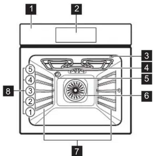 ELECTROLUX KOEBP29H - GERÄTEBESCHREIBUNG - 1