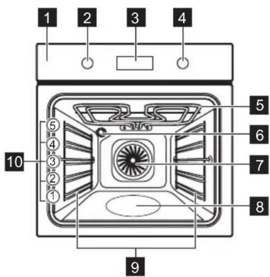 ELECTROLUX EOF6H46Z - General overview - 1