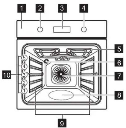 ELECTROLUX EOF6H46Z - Algemeen overzicht - 1