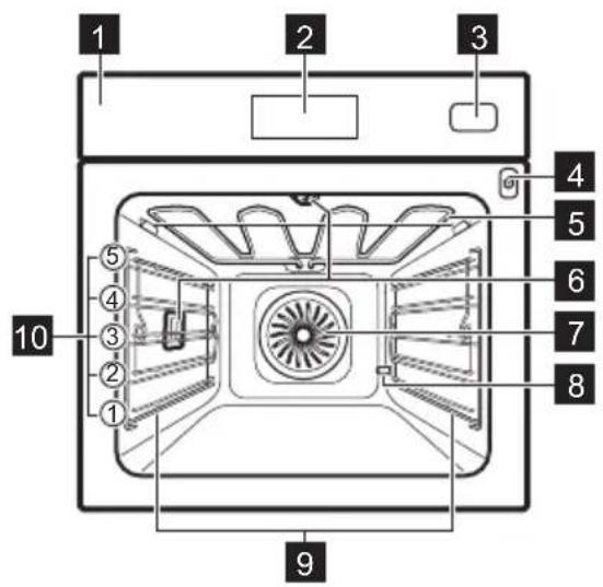 ELECTROLUX EOB8S09WX - DESCRIPCIÓN DEL PRODUCTO - 1