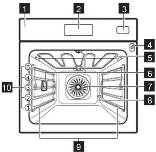 ELECTROLUX EOB8S09WX - General overview - 1